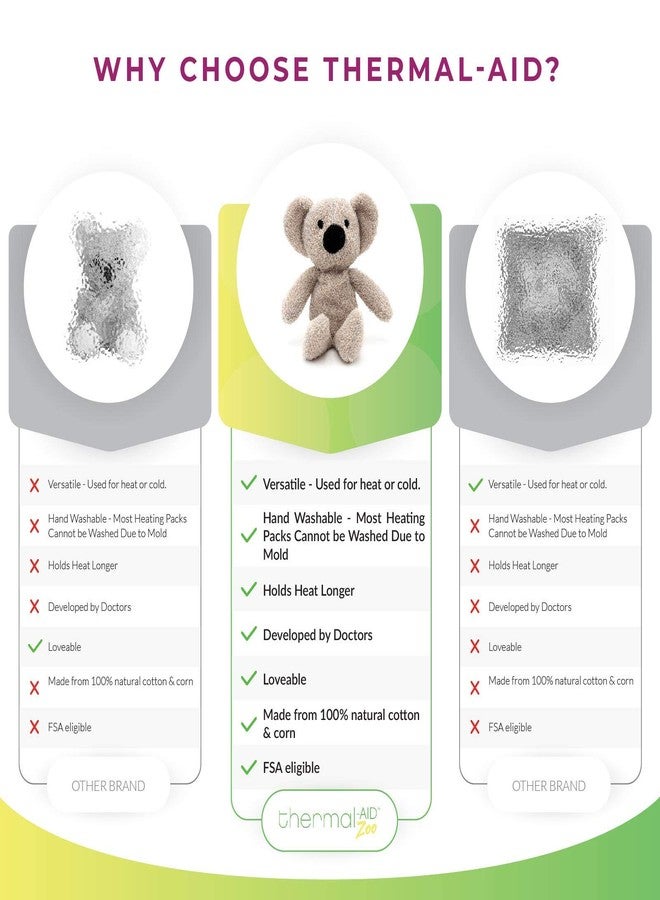 Thermal-Aid Zoo - Mini Microwavable Stuffed Animal - Plush Toy and Hot Cold Pack - Ollie The Koala - 3.15 x 2.6 x 9.3 in - Image 3