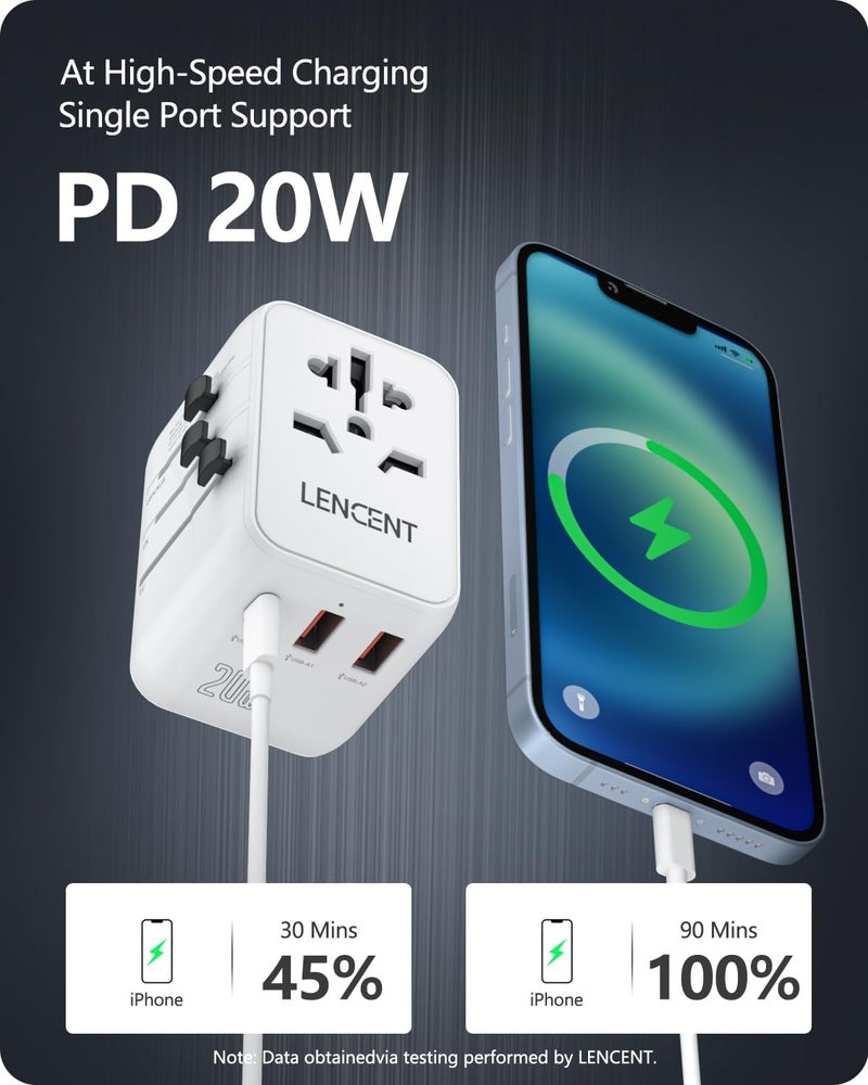 Lencent Universal Travel Adapter, PD20W International Charger with 2 USB Ports & type-C Fast Charging Adaptor, Worldwide Wall Charger for iPhone, Galaxy, Laptop, USA/UK/EU/AUS, (White) - Image 2