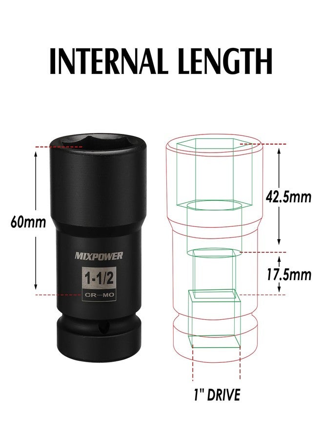 MIXPOWER 5PCS 1" Drive Truck Combination Budd Wheel Impact Socket Set, 33mm, 35mm x 17mm, 1-1/2" x 13/16", 38mm x 20mm, 41mm x 21mm - Image 5