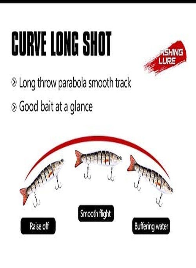 KANAbee Lure Swimbait 13cm 28g Fishing Lures Hard Jointed Bass Fishing Lures for Saltwater and Freshwater(1Piece) - Image 3