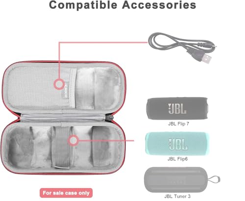 RLSOCO Case for Audio SpeakersHard Case for JBL Flip 5Flip 7Flip 6Flip 4Flip Essential 2Flip Essential Waterproof Portable Bluetooth Speaker JBL Tuner 32 Portable DAB DAB FM Radio Black - Image 3