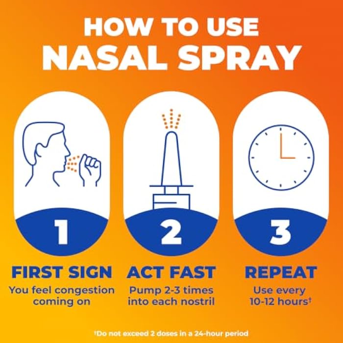 Zicam Intense Sinus Relief No-Drip Nasal Spray, 0.50 Fl Oz - Image 3