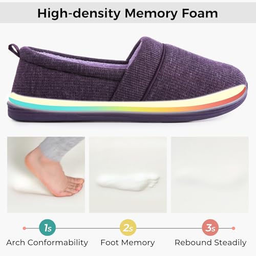 HomeTop Women's Lightweight Waffle Slippers with Memory Foam Indoor House Shoes Cloudy Lilac,9 US - Image 3