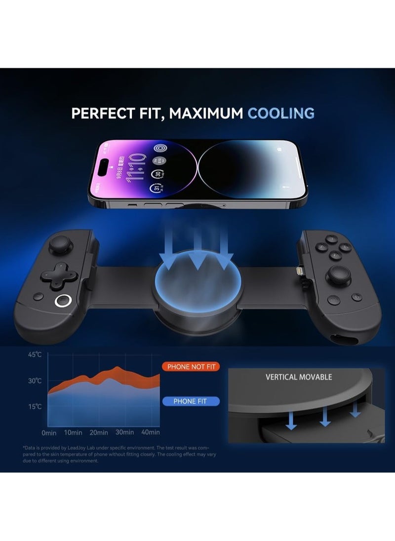 LEADJOY - leadjoy M1 iPhone Controller with Cooling Function, Mobile Gaming Controller for iPhone, Pass-Through Charging, Play Xbox, GeForceNOW, COD, Diablo, Genshin Impact and More - Image 1