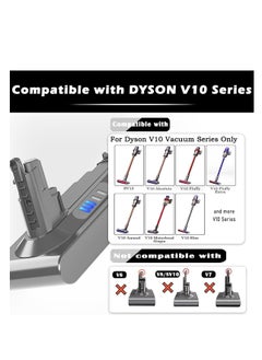 Excefore Battery Replacement for Dyson V10 969352 206340 Battery Compatible, 25.2V 5000mAh 126Wh with V10 Animal V10 Absolute V10 Fluffy V10 Motorhead Cordless Stick Vacuum Cleaner SV12 Battery  - Image 2