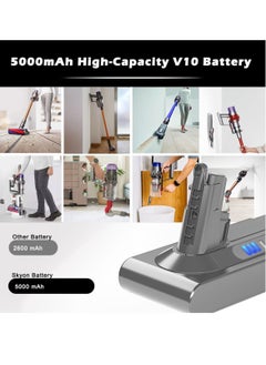 Excefore Battery Replacement for Dyson V10 969352 206340 Battery Compatible, 25.2V 5000mAh 126Wh with V10 Animal V10 Absolute V10 Fluffy V10 Motorhead Cordless Stick Vacuum Cleaner SV12 Battery  - Image 3
