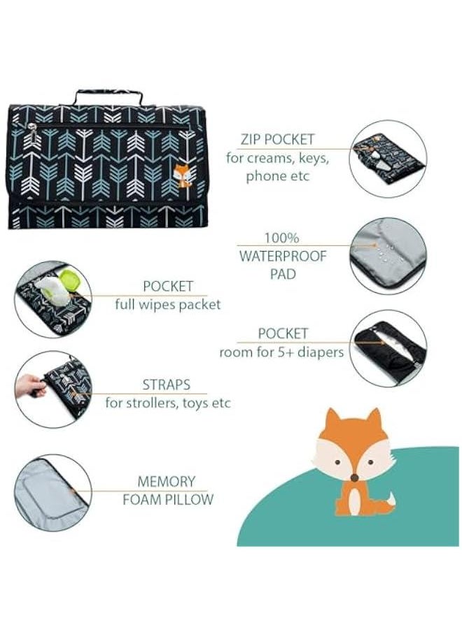 TRASSLE Portable Diaper Changing Mat,Waterproof Changing Pad for Baby,Detachable Travel Changing Pad with Shoulder Strap, Fully Padded, Lightweight & Waterproof - Newborn Essentials Must Haves  - Image 3