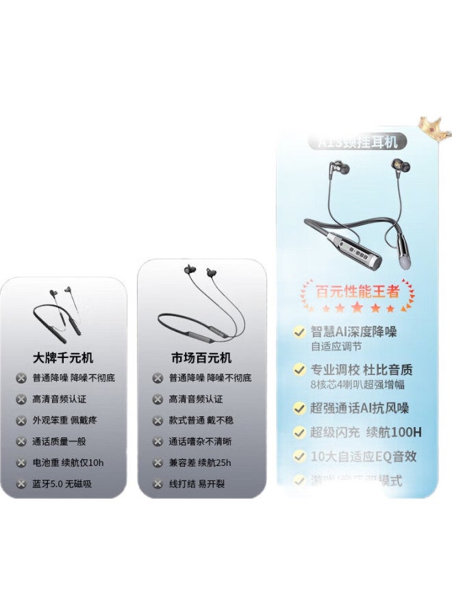 Oksj Neckband Bluetooth Headphones For Sports And Running, Long Battery Life, Large Capacity In-ear Magnetic Enc Call Noise Reduction - Image 3
