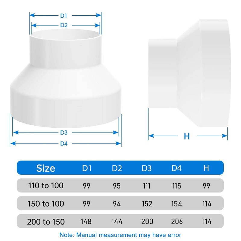 Hon&Guan Ducting Reducer 150mm to 100mm, 6 to 4 inch Extractor Fan Reducer Circular Reducing Joint Duct Pipe Connector Adaptor - Image 2
