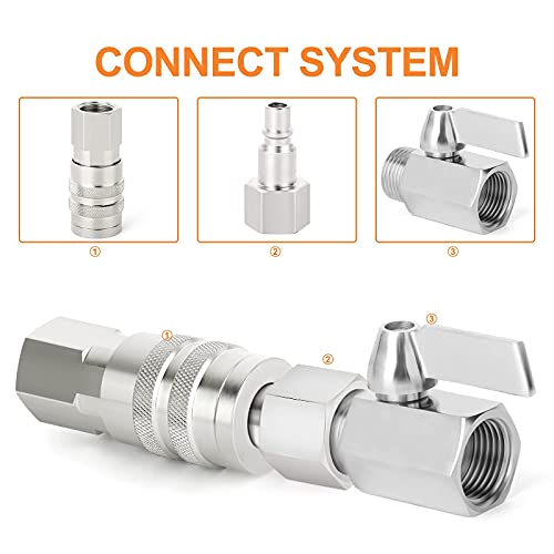 GASHER 2PCS 1/2-Inch Female Industrial Coupler, 1/2 Basic Flow Quick Connect Air Coupler - Image 3