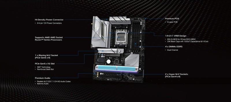 ASRock لوحة أم ASRock AMD B850 LiveMixer WiFi 7 مقبس AM5 لمعالجات Ryzen 9000/8000/7000 سلسلة DDR5 8000+ (OC) ميجاهرتز 256GB ATX M.2 SATA3 6.0 Gb/s PCIe 5.0 BIOS Flashback 1 HDMI 1 DisplayPort - Image 4