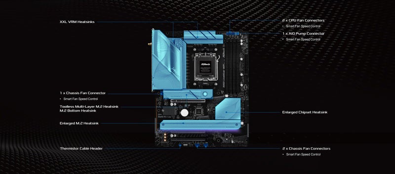 ASRock لوحة أم ASRock AMD B850 LiveMixer WiFi 7 مقبس AM5 لمعالجات Ryzen 9000/8000/7000 سلسلة DDR5 8000+ (OC) ميجاهرتز 256GB ATX M.2 SATA3 6.0 Gb/s PCIe 5.0 BIOS Flashback 1 HDMI 1 DisplayPort - Image 5