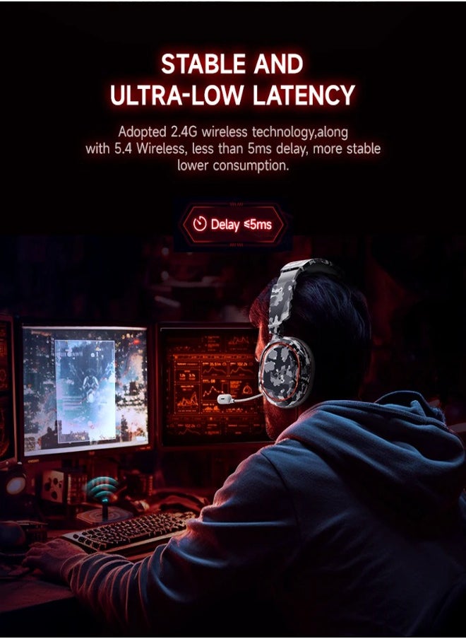 Picun - Picun UG-08S Wireless Gaming Headset, 2.4GHz Ultra-Low Latency Wireless Gaming Headphone with Noise-canceling Microphone, 7.1 Surround Sound with Immersive Experience, Glowing LED Lights, USB-C transmitter with USB-A adapter for PS5, PS4, PC - Image 1