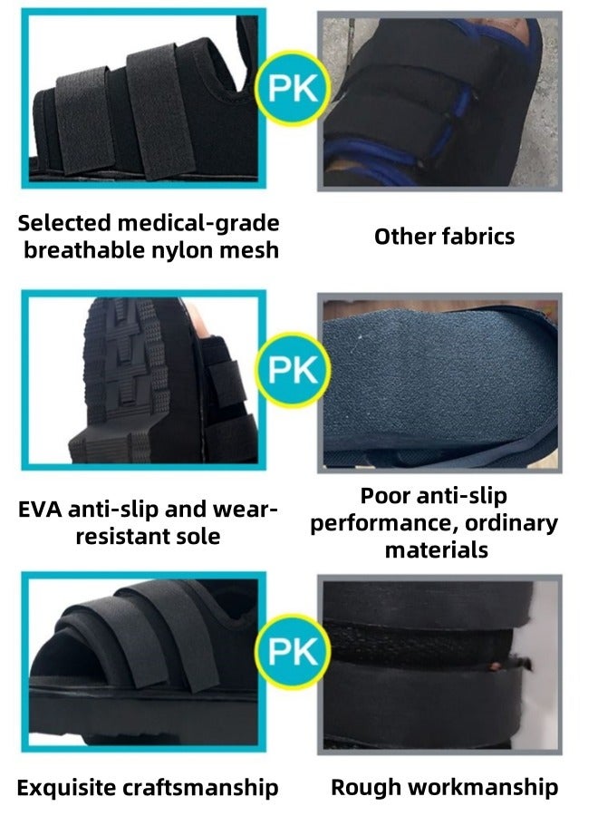 Angola Panda Post-op Shoes for Broken Toe, Walking Toe Weight Bearing Shoe with Adjustable Straps, Reduce Pain, for Broken Toe/Foot Fracture To Offload Weight In Forefoot Region，Forefoot Relief Healing Boot, Post-Operative Wedge Foot Splint for Men and Women Surgery (M-L-XL) - Image 3