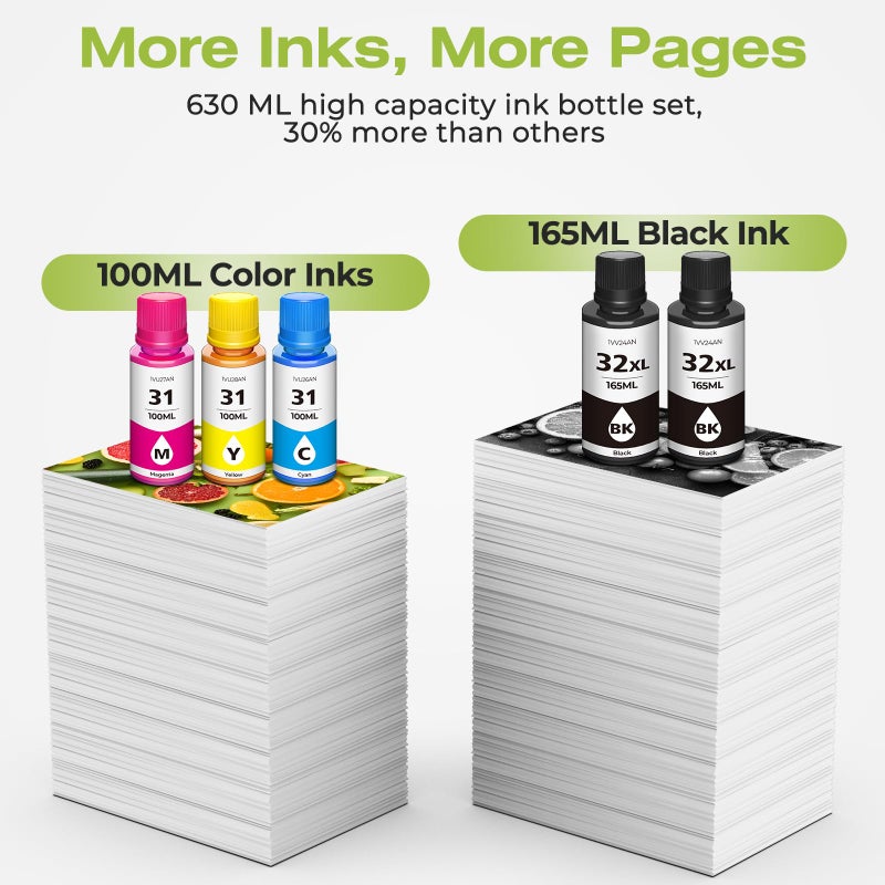 DEEIYUER 31 32XL Ink Bottle Set, Smart Tank 7602 5101 6001 651 Ink Refill Compatible with HP 31 Ink 32XL Black Ink Bottle Set for Smart Tank 5101 7602 5000 651 5103 6001 7301 7001 7302 5102 7002 7006 Printers - Image 5