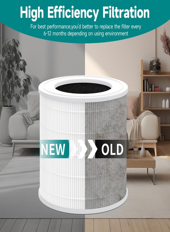 XBWW 2 Packs A2005 Replacement Filters Compatible with A2005 Air Cleaner Purifier, 3-in-1 White Basics Filter with extra 8 Pcs Aroma Pads - Image 3