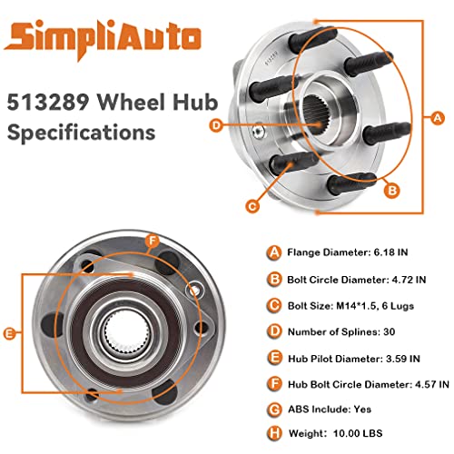 SimpliAuto 513289 Wheel Bearing and Hub Assembly Compatible with Cadillac SRX 2010 2011 2012 2013 2014 2015 2016, SAAB 9-4X 2011 w/Encoder ABS - Image 4