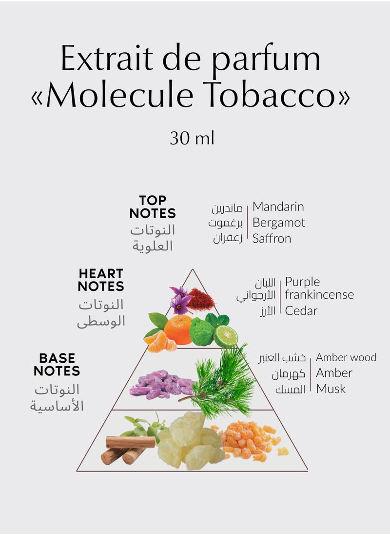 PREPARFUMER - From France Molecule 30ml - Citrus Woody Amber Scent - Luxury Fragrance with Mandarin & Bergamot - Long Lasting With Saffron Notes - Image 1