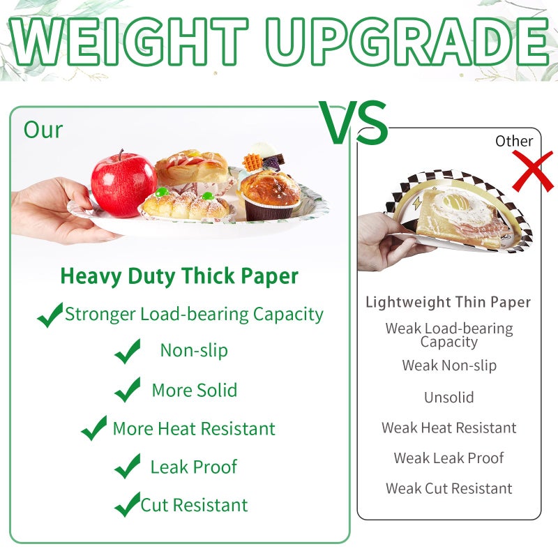 Grencian 50Pcs Spring Oval Paper Plates 10"" x 12"" Large Disposable 400GSM Heavy Duty Watercolor Eucalyptus Paper Platters Sage Green Leaves Dessert Plates for Summer Baby Shower Picnic Wedding Dinner Supplies - Image 4