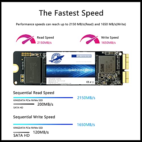 THREE COLOUR DOGFISH Dogfish NVMe SSD da 256 GB per MacBook PCIe Gen3x4 M.2 2280, SSD interno per MacBook Air A1466 A1465 (2013-2017)/MacBook Pro A1398 A1502 (Retina 2013-2015)/iMac A1419 A1418 - Image 4