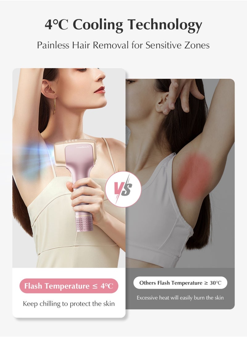 KinseiBeauty T36 999,999 Flashes 10 Energy Levels Laser Hair Removal, 4℃ Ice Cooling Painless IPL Hair Removal Device, 0.5s/Flash, Extra-large 3.9cm² light outlet, Intelligent Skin Tone Recognition Laser Epilator, Laser Hair Removal Device for Whole Body Bikini Face Arm Armpit Back Leg(1*Bikini+1*Face Lamp) - Image 2