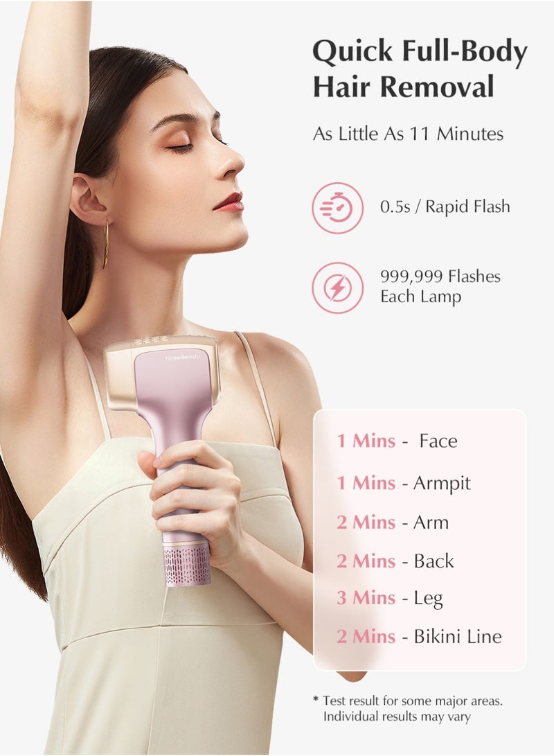 KinseiBeauty T36 999,999 Flashes 10 Energy Levels Laser Hair Removal, 4℃ Ice Cooling Painless IPL Hair Removal Device, 0.5s/Flash, Extra-large 3.9cm² light outlet, Intelligent Skin Tone Recognition Laser Epilator, Laser Hair Removal Device for Whole Body Bikini Face Arm Armpit Back Leg(1*Bikini+1*Face Lamp) - Image 5