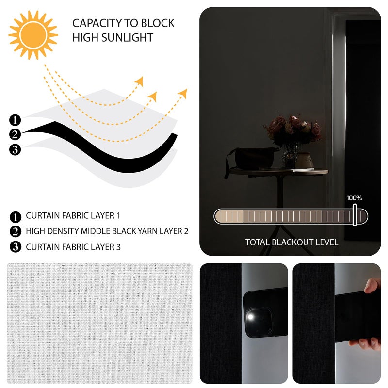 WdFour Triple Layers UV Protect  100% Light Block  Multi-use  no Noise  Easy Installed Door Curtains  Adjustable Roller Shade  Window Blind  for Office  Wards and Home(26Wx70H Greyish White 1 Piece) - Image 3
