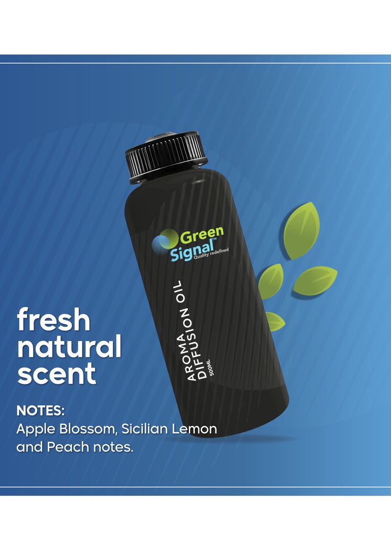 جرين سيجنال زيت عطر  ادريس 500 مل – رائحة عصرية وجذابة لأجهزة الدفيوزر – زيت عطري مركز يدوم طويلًا للمنزل والمكتب - Image 4