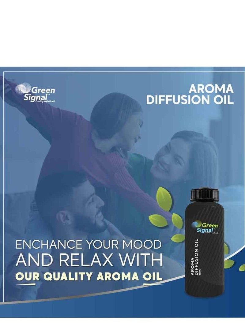 Green Signal Address Fragrance Oil 500ml – Bold & Modern Scent for Diffusers & Humidifiers – Long-Lasting Concentrated Aroma  - Image 4