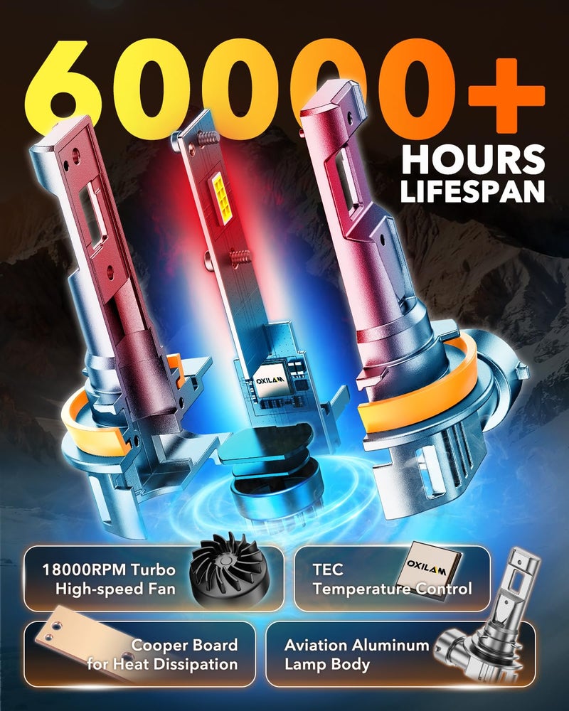 OXILAM H11 9005 Light Bulbs Combo, 86000 Lumens 900% Brighter 6500K Cool White Light, 1:1 Size 9005/HB3 H11/H9/H8 Automotive Light Bulbs, IP68 Waterproof, Pack of 4 - Image 5