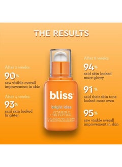 BLISS Bright Idea Vitamin C Brightening Serum | Collagen Boosting and Protects Elasticity | Clean | Paraben Free | Cruelty-Free | Vegan | 1 oz  - Image 3
