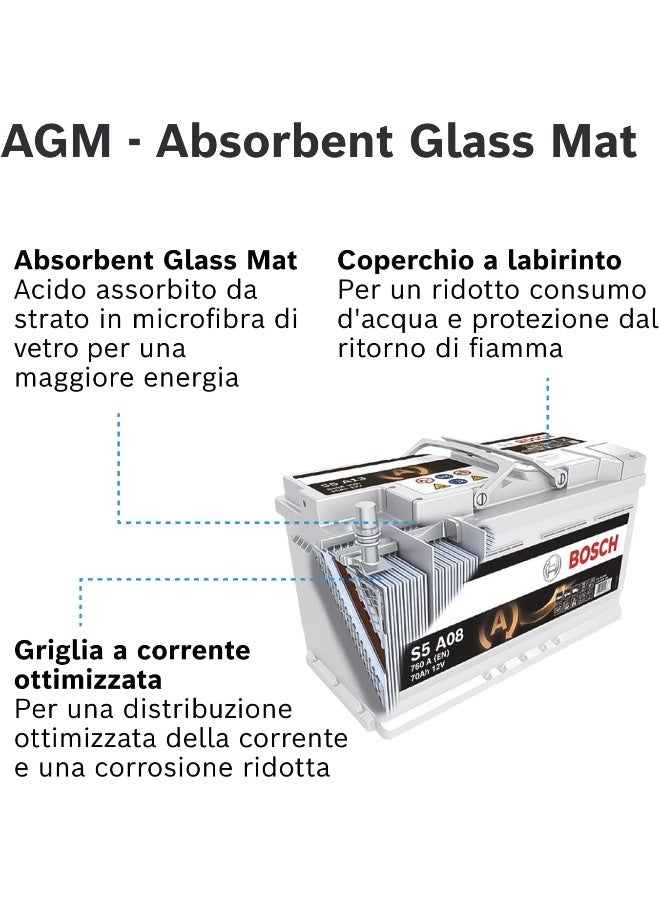 Bosch 0 092 S5 A 080 Rechargeable Starter Battery - Image 5