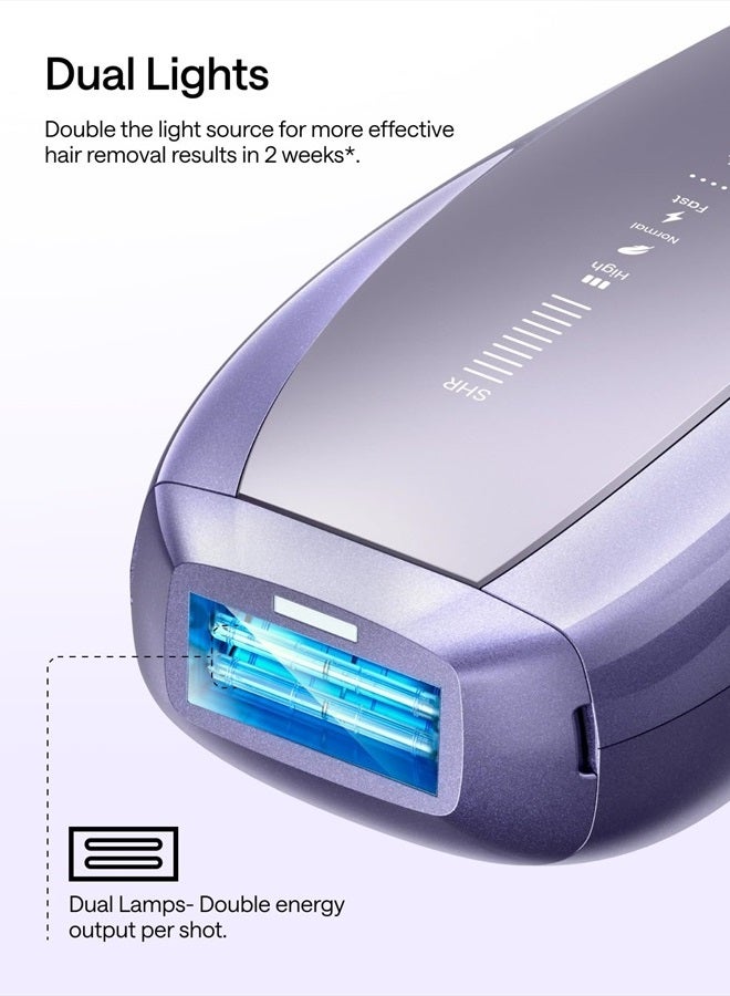 Ulike Laser Hair Removal, Air 10 IPL Hair Removal for Women and Men, 65°F Ice-Cooling Contact, Dual Lights, Skin Sensor & SHR Mode* for Nearly Painless, Effective & Long-Lasting Hair Removal from Home - Image 4