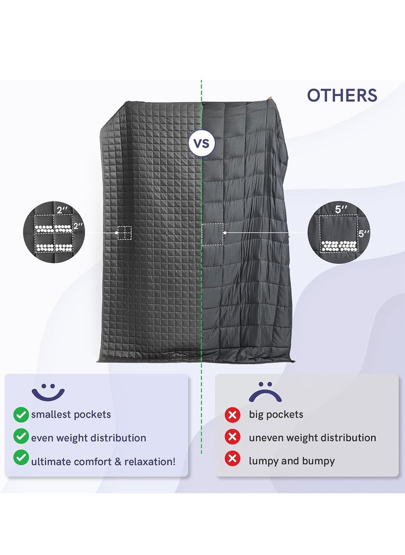 Sharpdo All-Cotton Dark Gray Gravity Blanket, Soothing Sleep, Relieving Stress, Suitable for All Seasons, 20 Pounds  - Image 3