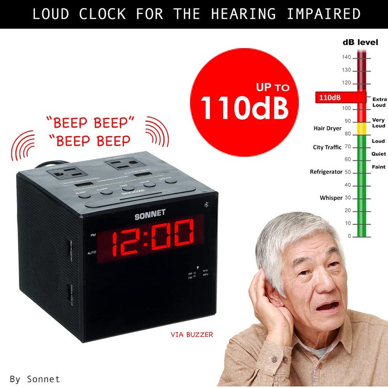 Sonnet Alarm Clock Charging Station, AM FM Radio, Dual USB Charging Ports, Dual AC Outlets, Very Loud Alarm Clock for Heavy Sleepers and The Hearing Impaired for Desk, Bedroom - Image 5