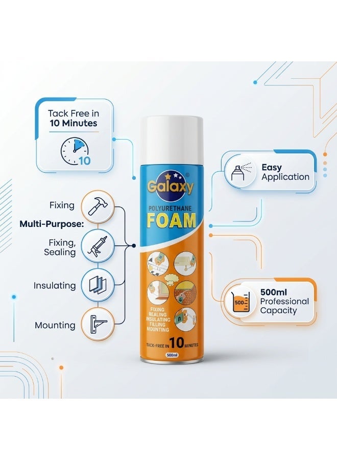 Galaxy Blue Polyurethane Foam 500ML - Professional Grade PU Spray Foam Insulation Sealant for Fixing, Sealing, Insulating & Mounting - Fast Setting 10 Minutes Tack Free - Multi-Purpose Construction Foam - Image 1