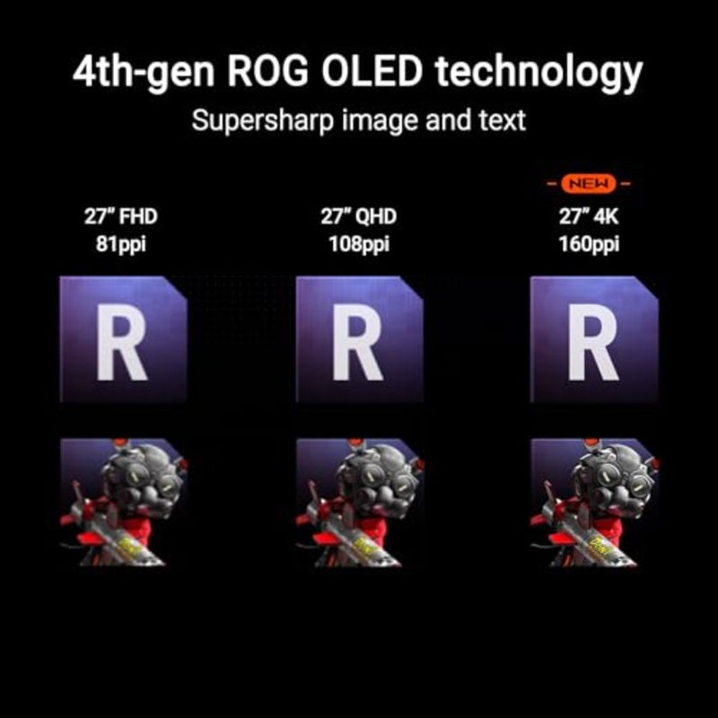 شاشة الألعاب ROG Swift 27 4K QD-OLED PG27UCDM - 240 هرتز، 0.03 مللي ثانية، مبدد حرارة مخصص، مستشعر القرب Neo، متوافق مع G-SYNC، 99 DCI-P3، لون حقيقي 10 بت، DisplayPort 2.1a UHBR20، ضمان لمدة 3 سنوات OLED Care Pro، مستشعر القرب Neo، مبدد حرارة مخصص، DisplayPort 2.1، G-SYNC متوافق، صحيح 10 بت، لأجهزة PS5 وXbox - Image 2