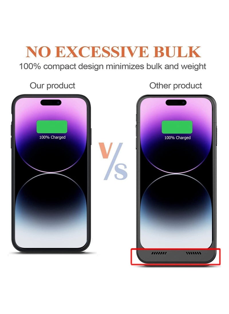Case for iPhone 14 Pro Max, 8500mAh Slim Portable Protective Charging with CarPlay Compatible Max Rechargeable Battery Pack Charger - Image 2