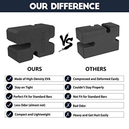 Hikeen Bench Block, Bench Press Block Used for Bench Press Training, 2-5 Boards - Image 3