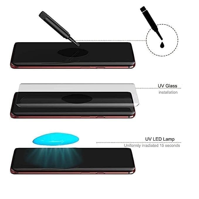 FabeKee UV Tempered Glass Screen Protector Compatible for Realme 15 Pro 5G | Front And Back Screen Guard With camera lens protector (Combo) - Image 2