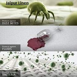 UNGROL Jaipur Linen Cotton 100TC Mattress Protector Twin Sky Blue - Image 4
