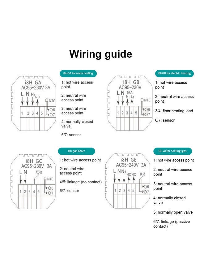 NIBEMINENT Intelligent Temperature Controller Thermostat Grey/Black - Image 3