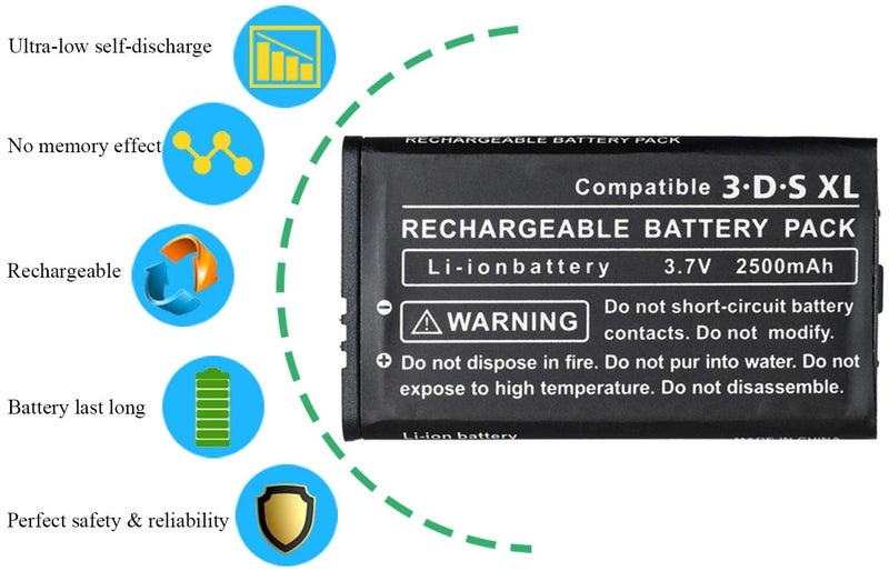 OSTENT 2500mAh 3.7V Rechargeable Lithium-ion Battery + Tool Kit Pack for Nintendo 3DS LL/XL - Image 4