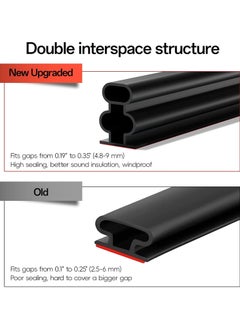 RATSAW Door Weather Stripping Door Seal Strip 6 M Self-Adhesive Rubber Door Insulation Weather Strip for Window and Door Soundproofing Upgraded Version Weatherstripping for Door Frame Gap Blocker  - Image 4