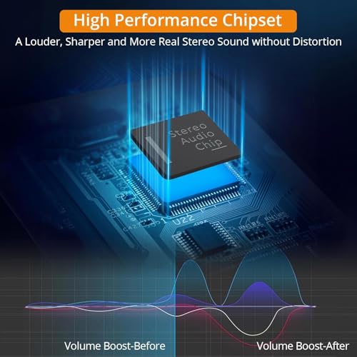 Neoteck Amplifier 16-600 Ohm Portable Headphone Amplifier,3.5mm Jack Rechargeable Headphone Amp with Volume Control,Two-Stage Gain Switch, Headset Amplifier for PC/CD/MP3/MP4 Players - Image 2