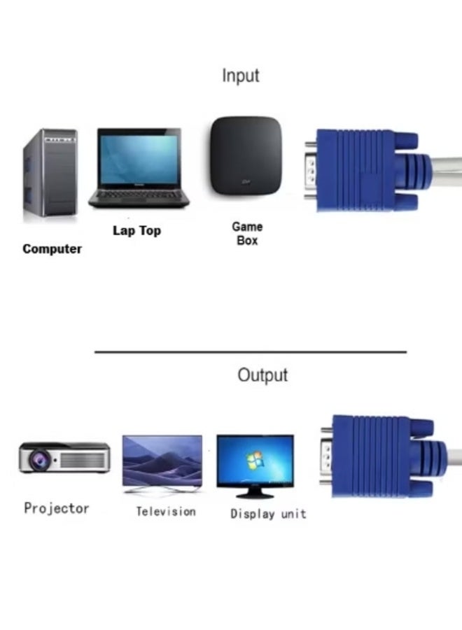كابل تقسيم VGA – ذكر إلى 2 أنثى (15 دبوس) – لتكرار العرض على شاشتين – للكمبيوتر، اللابتوب، والبروجكتر - Image 2