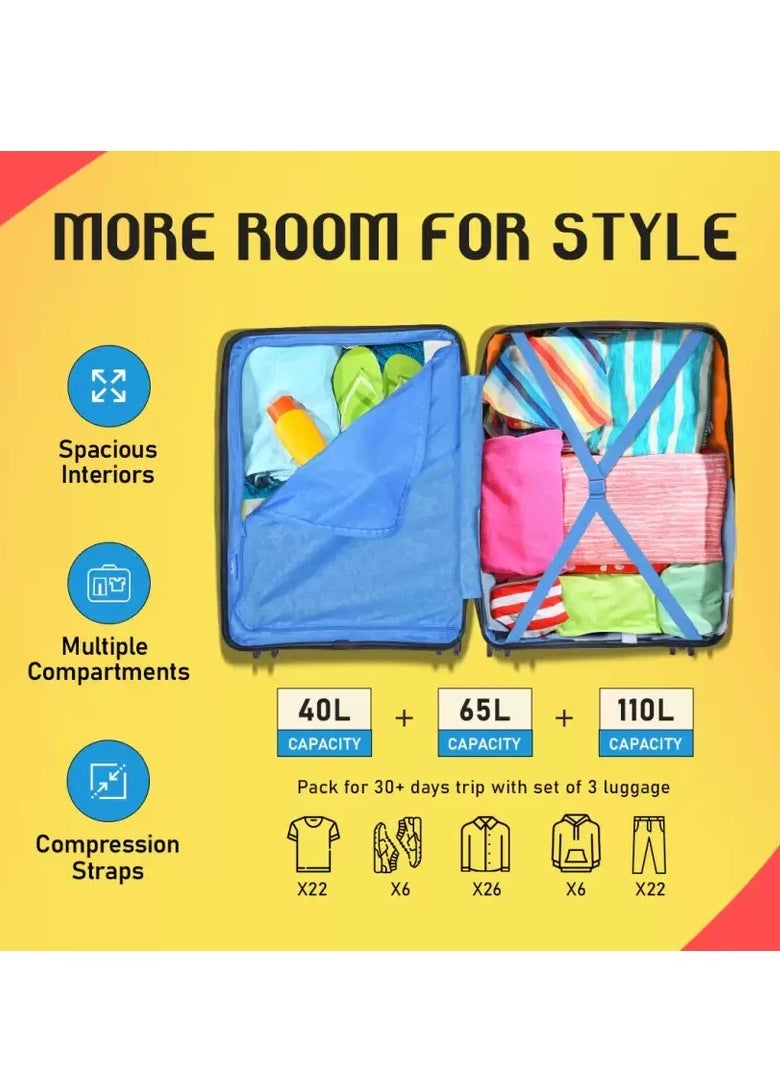 Skybags - Set of 3 Polypropylene Solid Pattern Maxx 8W Luggage Trolly 360°|4 Wheeler| Cabin-55cm Medium-67, Large-79cm, Blue - Image 1