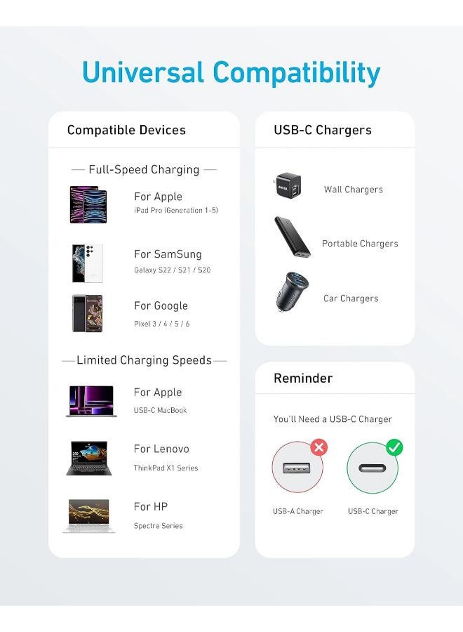 Anker 322 USB-C To USB-C Cable, USB-C To USB-C Fast Charging Cord, 60W Max Power Delivery PD Charging For MacBook, iPad Pro 2020, Samsung Galaxy, Pixel, And More 6Ft 1.8M - Image 4
