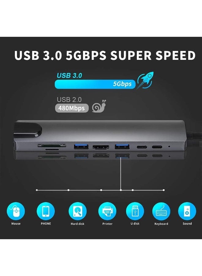 موزع USB-C، محول USB-C بثمانية منافذ مع منفذ HDMI بدقة 4K، ومنفذ إيثرنت RJ45، ومنفذ Type-C، ومنفذ Type-C PD، ومنفذ USB 3.0، ومنفذ USB 2.0، وقارئ بطاقات SD/TF، ​​يدعم أنظمة التشغيل Windows 10 و8.1 وMac OS وSurface Pro وLinux وChromebook وغيرها. - Image 2