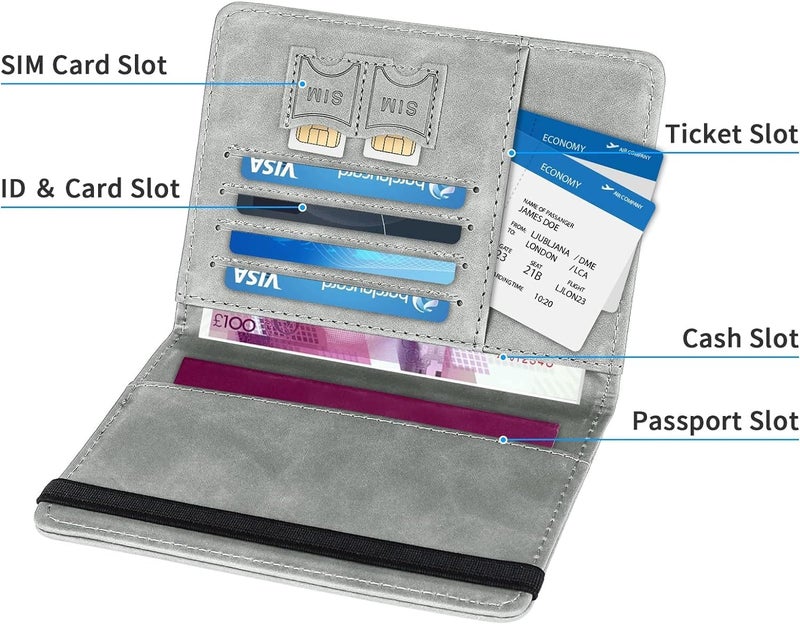 MOHILAA Passport Holder & Cover with Card and Boarding Pass Slots – PU Leather Bi-Fold Travel Wallet Case | RFID Blocking Travel Accessory for Passports, Credit Cards & IDs (Passport-Holder-Grey-2) - Image 4